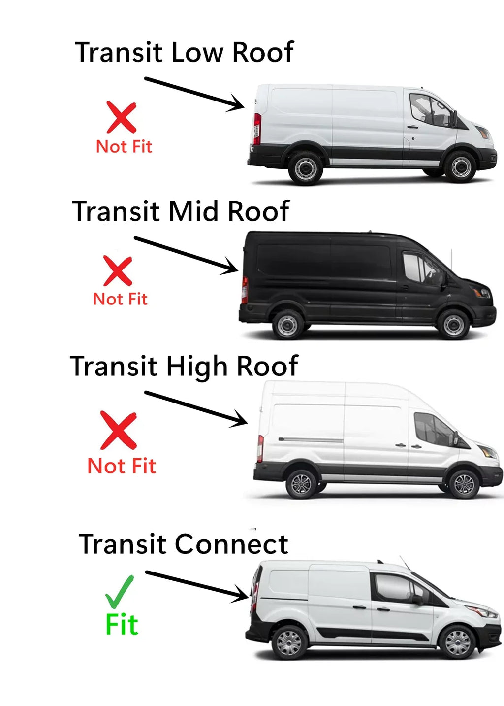 Passenger Right Side Front Door Window Door Glass suitable with  Transit Connect 2014-2022 Models