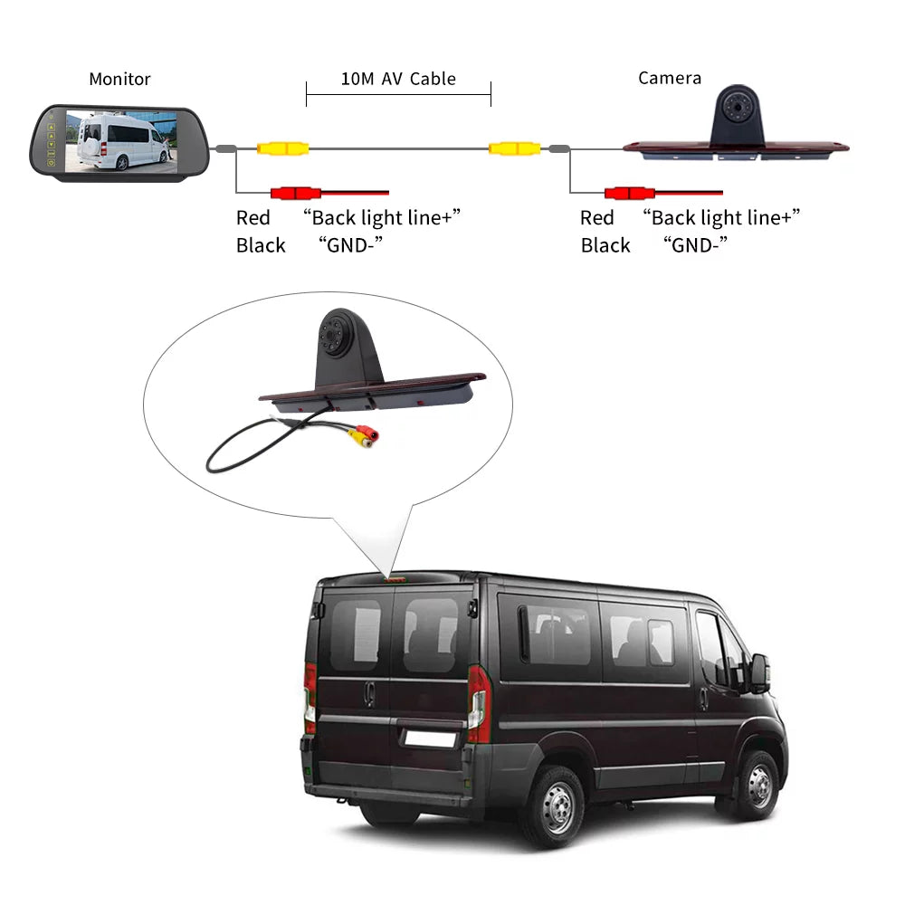 Dazzduo Brake Light Backup Camera, 7 in for Parking XIXIAN Camera N Backup Vans Crafter Light Sprinter Fesjoy 7 Sazoley with Monitor Brake 7 Mercedes-Benz LED 7 matching , 7  Dabey Mercedes- ERYUE