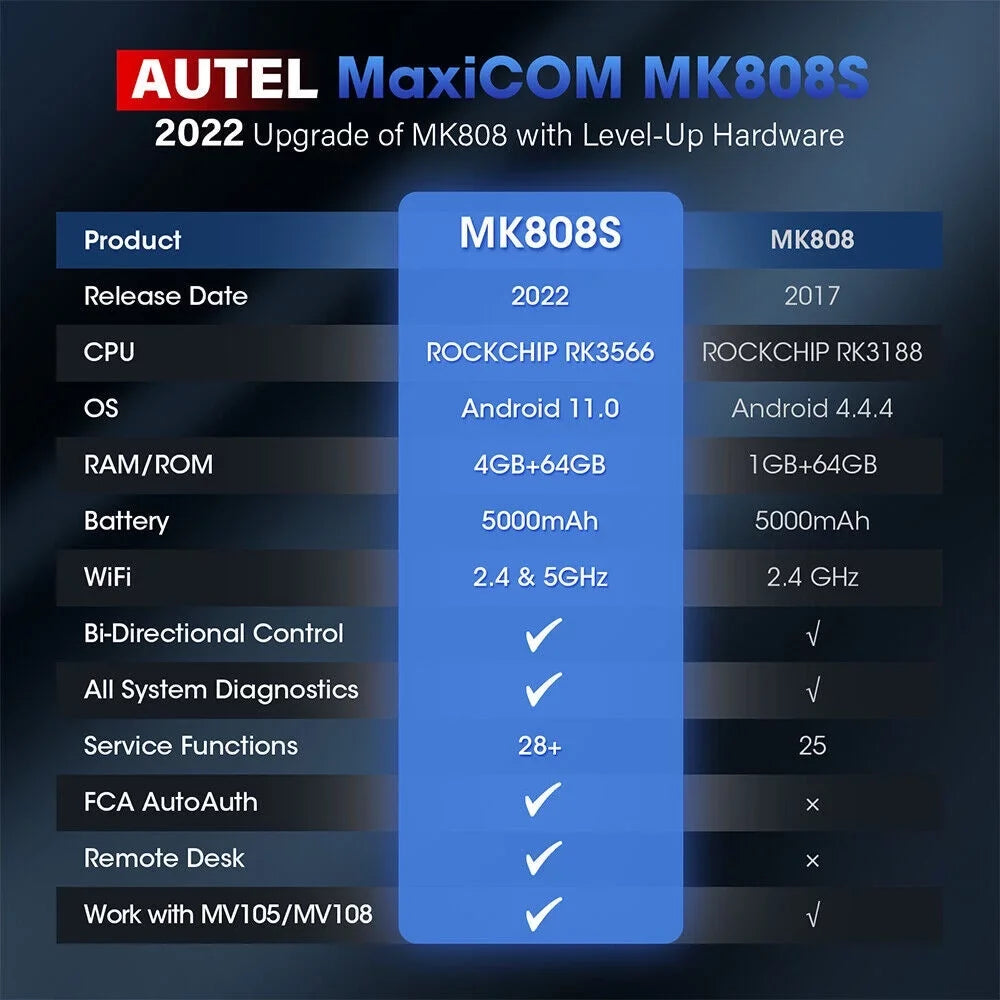 Autel MaxiCOM MK808S OBD2 Scanner Car Diagnostic Code Reader 28+ Service, Active Test, All System Diagnosis, FCA Autoauth Updated of MaxiCheck MX808 MK808