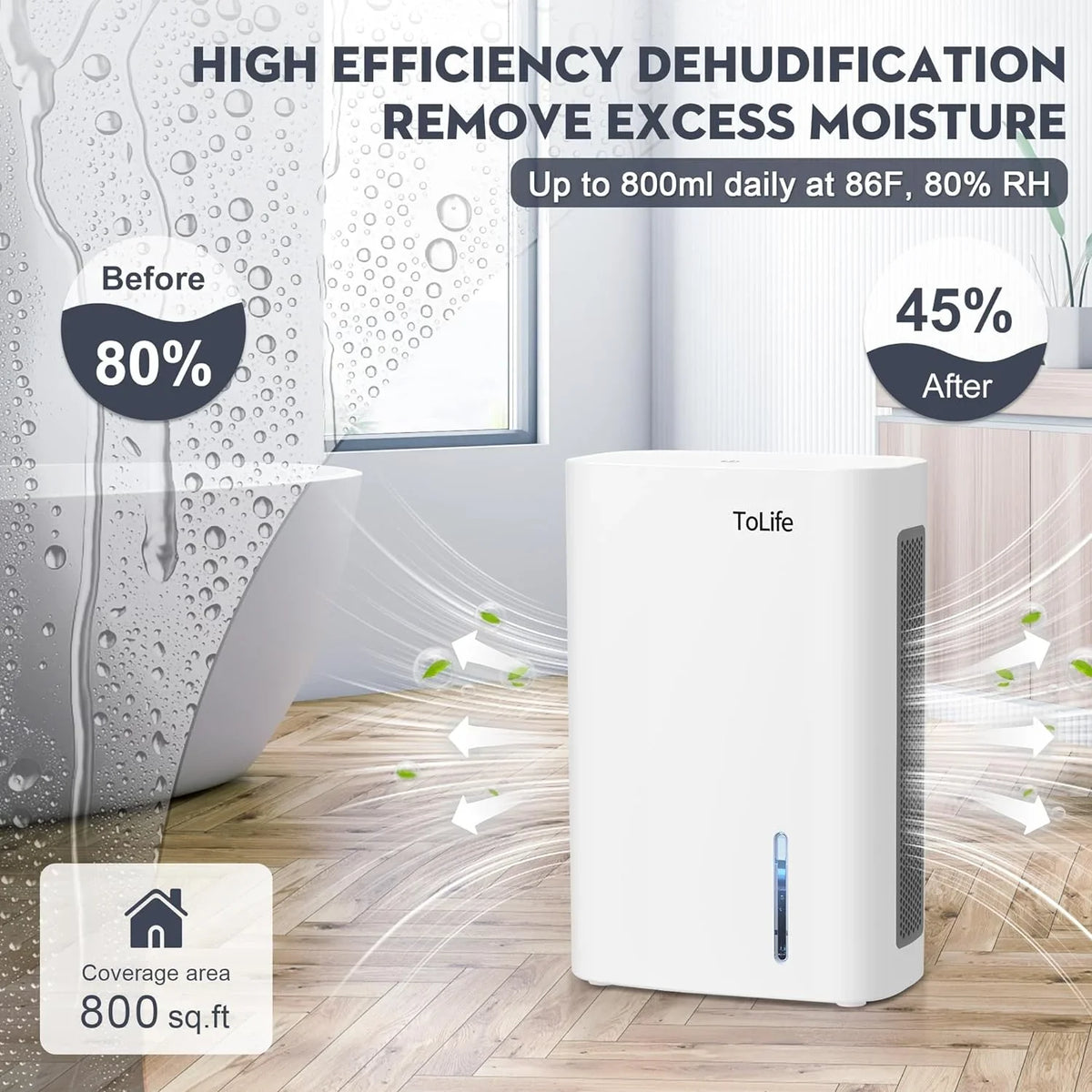 ft) Portable Dehumidifier for Bathroom, Bedroom, Basement, RV, 7 Colors LED Light, White. FJU Dehumidifiers for Home, 62 OZ Dehumidifier for Room with Auto Shut Off, Sleep Mode (800 sq