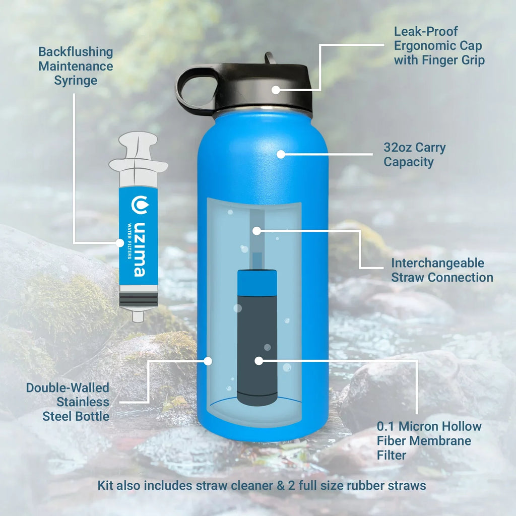 Large 32oz Capacity with Double-Walled Stainless Steel Exterior .(Light Blue). moisture Purification on the Go. Uzima - Z-Source Filtered liquid Bottle for Hiking, Backpacking, Camping, and Travel