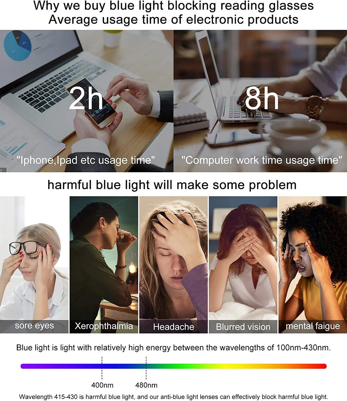 OCCI CHIARI Blue Light Filter Reading Glasses for Women Computer Reader Magnification 0 100 150 200 250 300 350 400 500 600 (Black-Clear, 6.0)