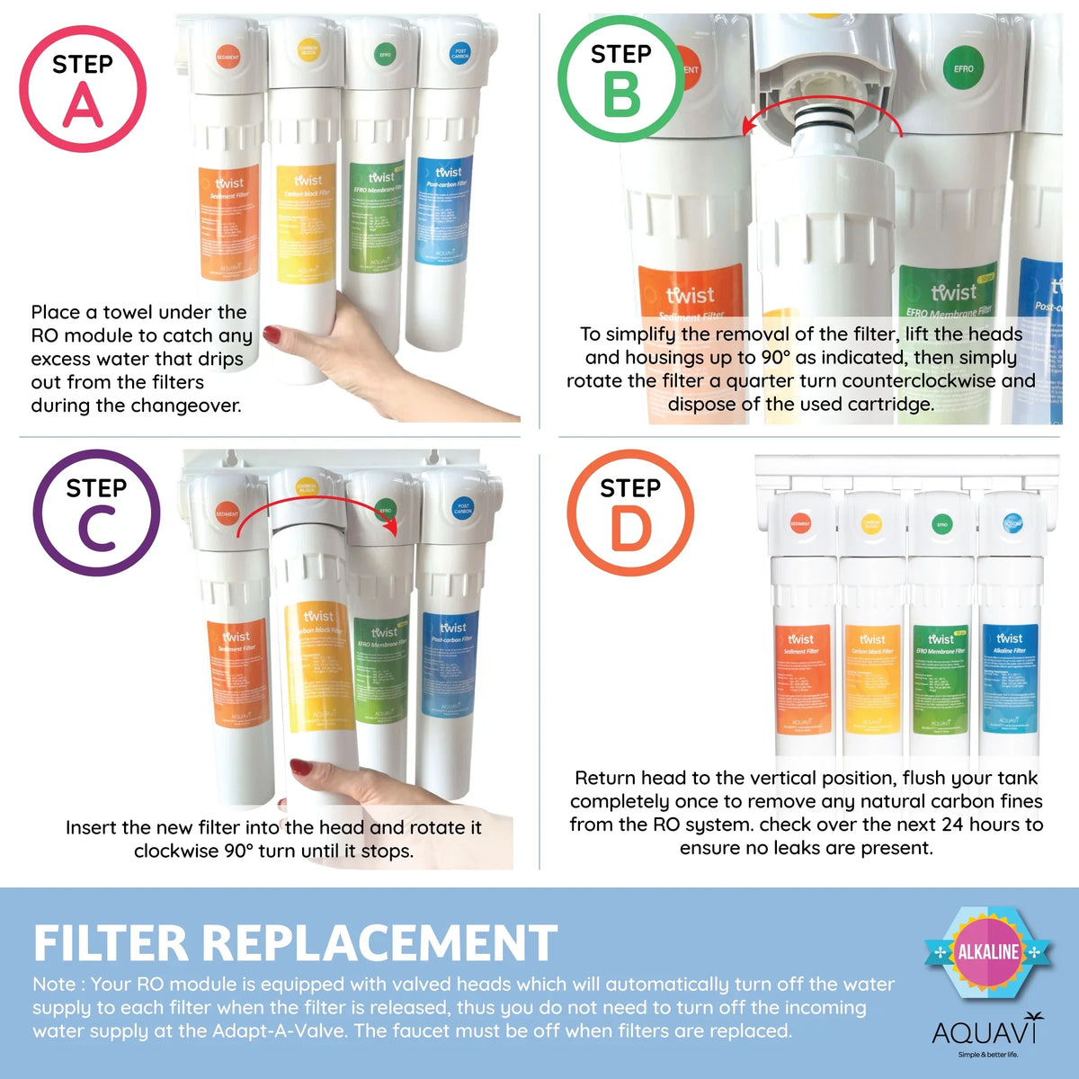 AQUAVI Twist Ultra-Filtration Mineral Under Sink moisture Filter System, 4-Stage High Capacity, Remove 99.99% Contaminants, Quick Filter Change with Brushed Nickel Faucet