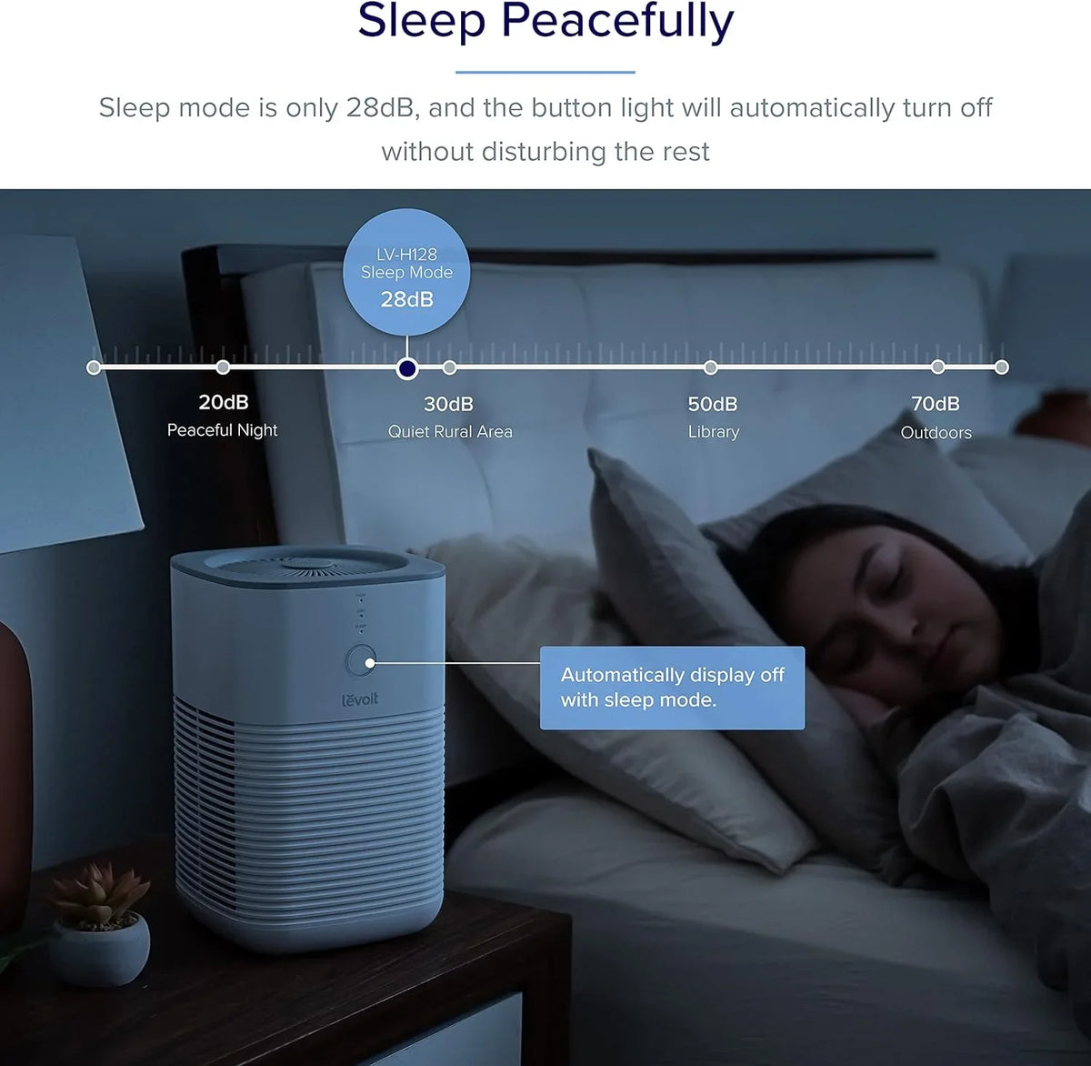 LEVOIT Air Purifier for Home Bedroom, HEPA Fresheners Filter Small Room Cleaner with Fragrance Sponge for Smoke, Allergies, Pet Dander, Odor, Dust Remover, Office, Desktop, Table Top, 2 Pack, White White Button Purifier 2pack