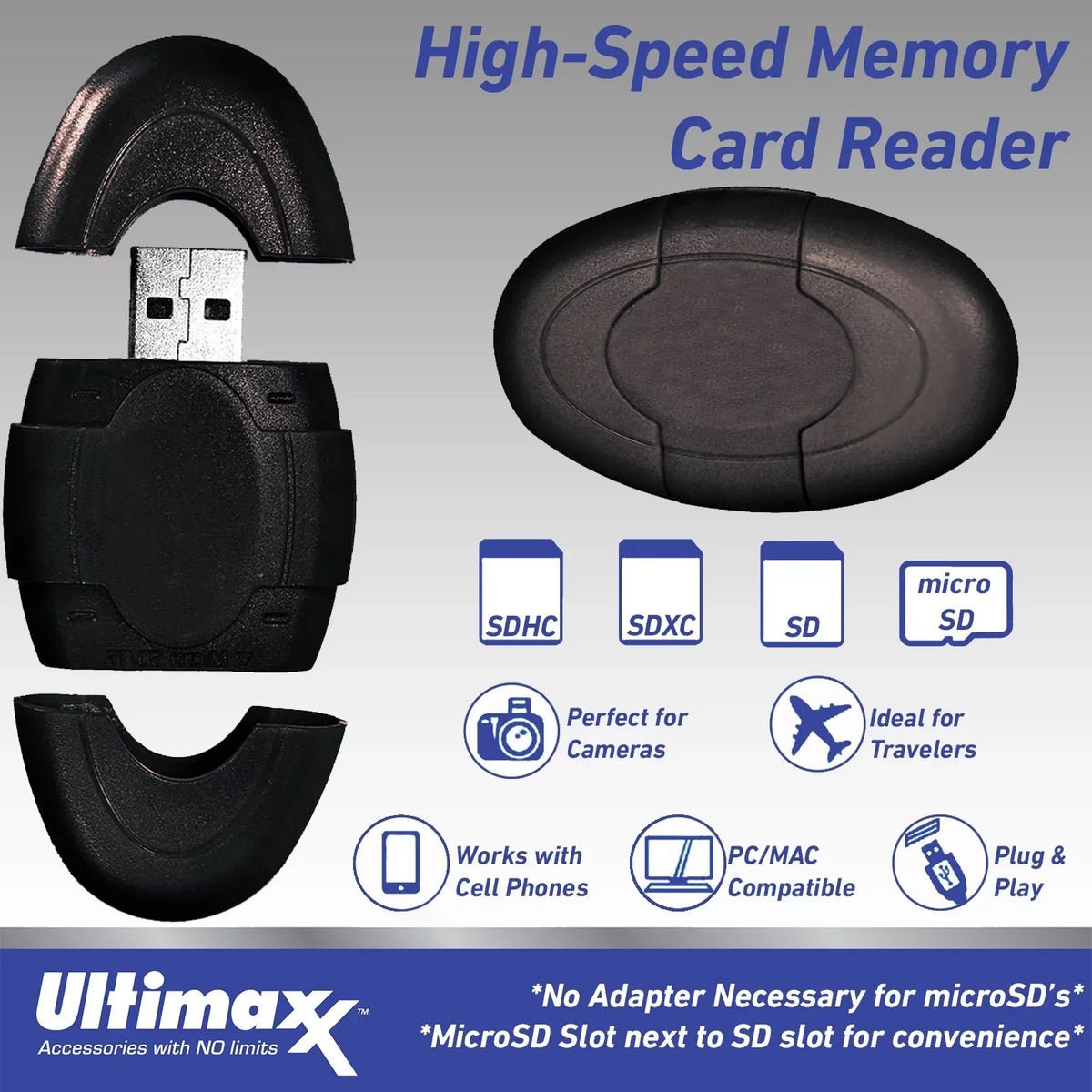 Ultimaxx Starter  ZV-1F Camera Bundle (White) - Includes: 64GB Ultra Memory Card, Replacement Battery, Protective UV Filter & More (15pc Bundle)