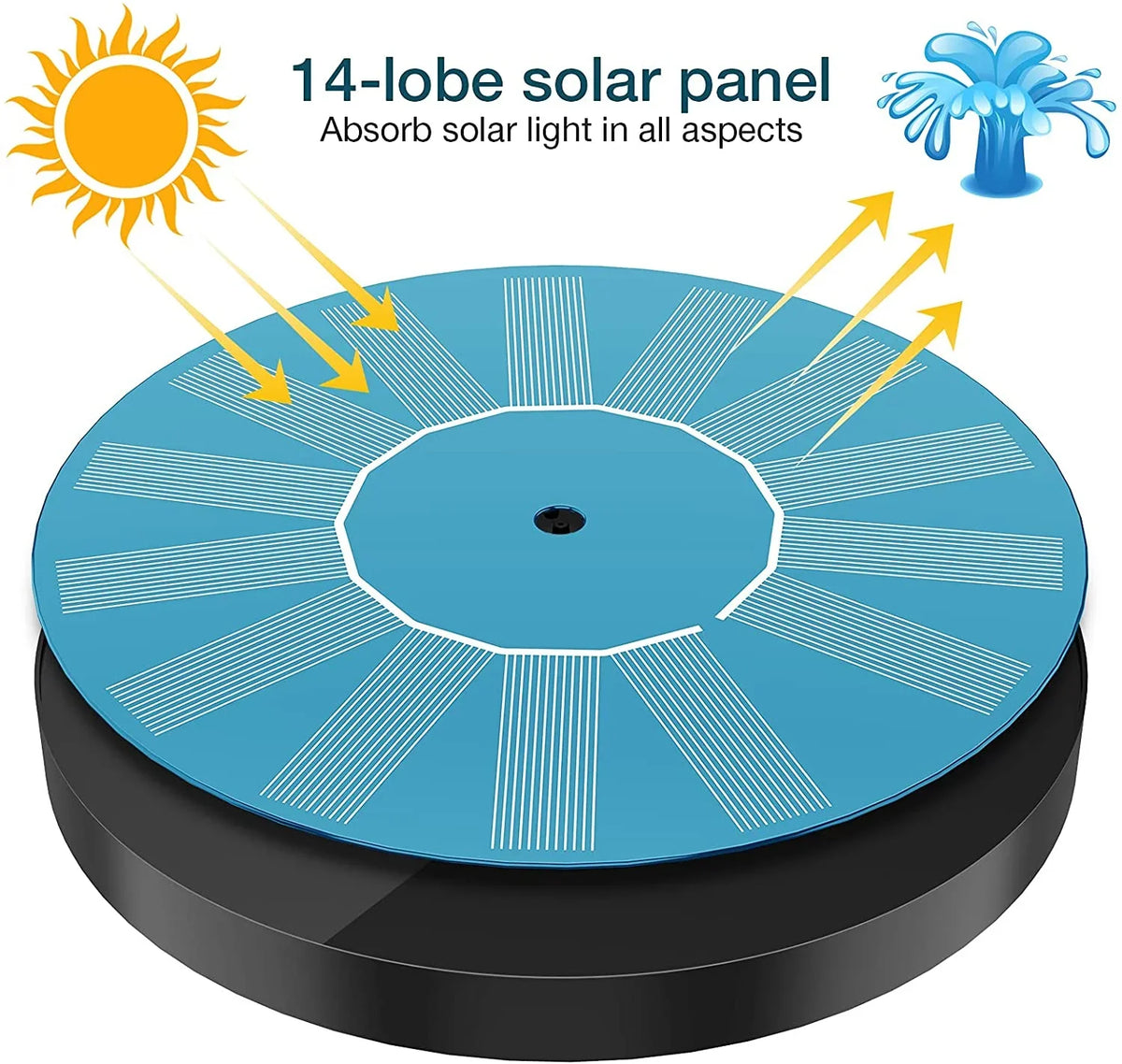 AISITIN 1.5W Solar Fountain Pump, newly upgraded with 6 nozzles solar bird bath fountain, suitable for ponds, gardens, bird baths, fish tanks, outdoor independent solar aqua pump floating fountains