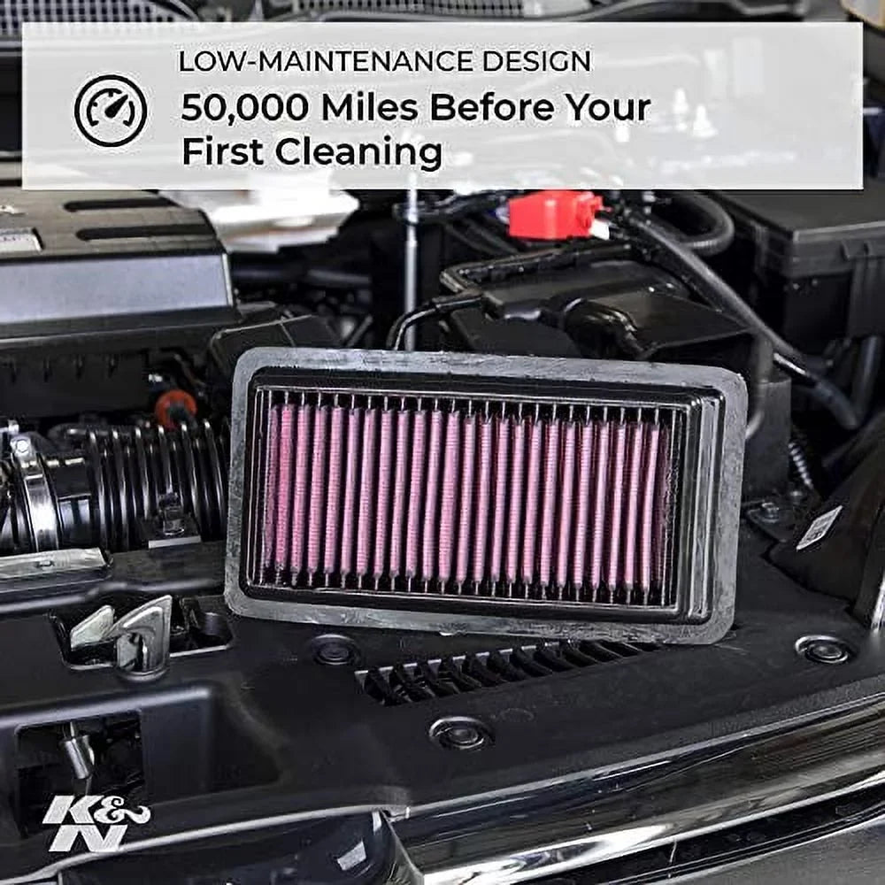 K&N Engine Air Filter: High Performance, Premium, Washable, Replacement Filter: 2004-2008 /Lincoln Truck and SUV V8 (F150, F250, F350, Expedition, Mark LT, Navigator), 33-2287