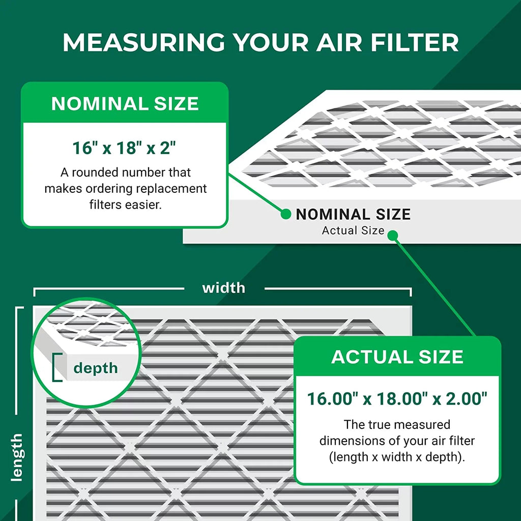 Filterbuy 16x18x2 MERV 11 Pleated HVAC AC Furnace Air Filters (12-Pack)