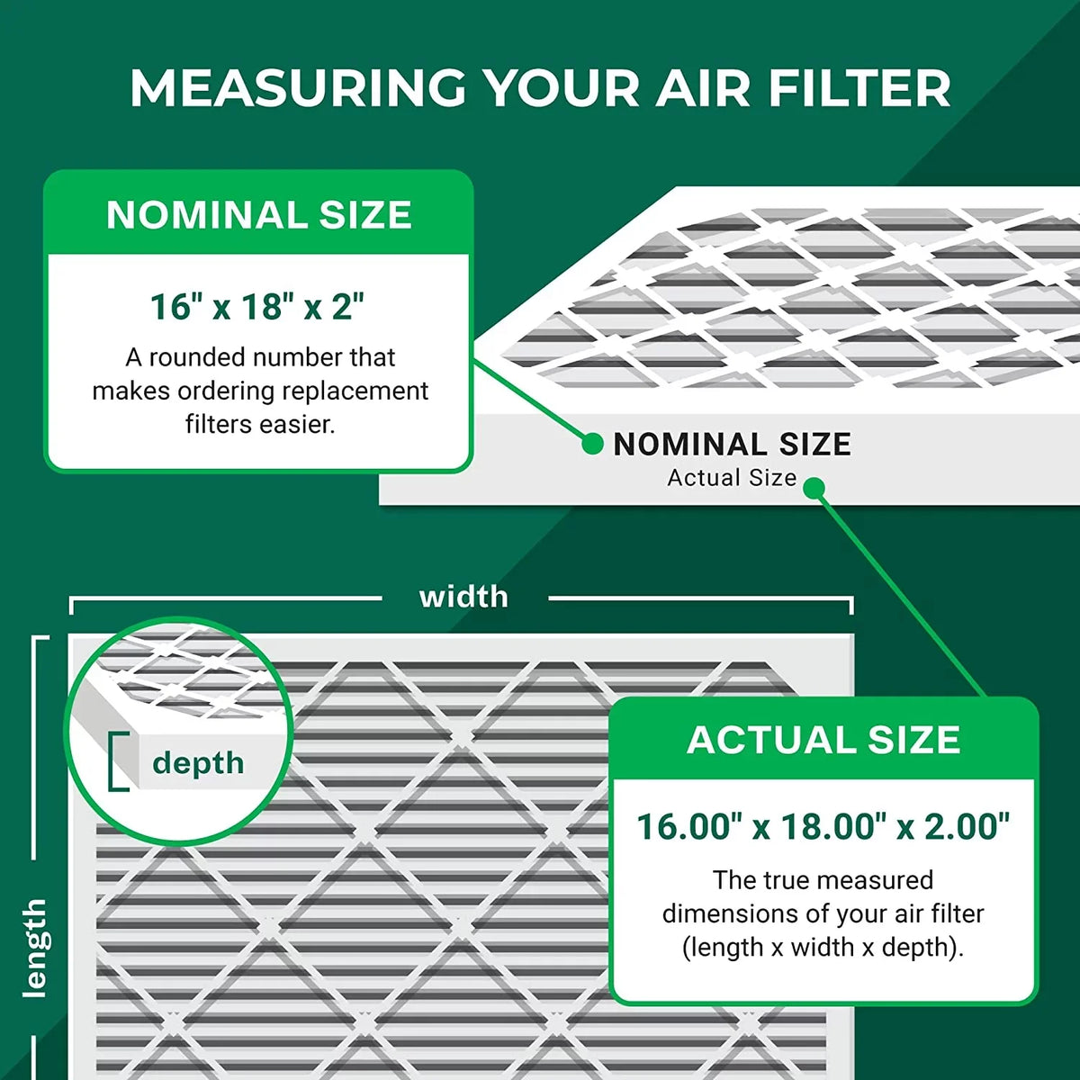 Filterbuy 16x18x2 MERV 11 Pleated HVAC AC Furnace Air Filters (12-Pack)