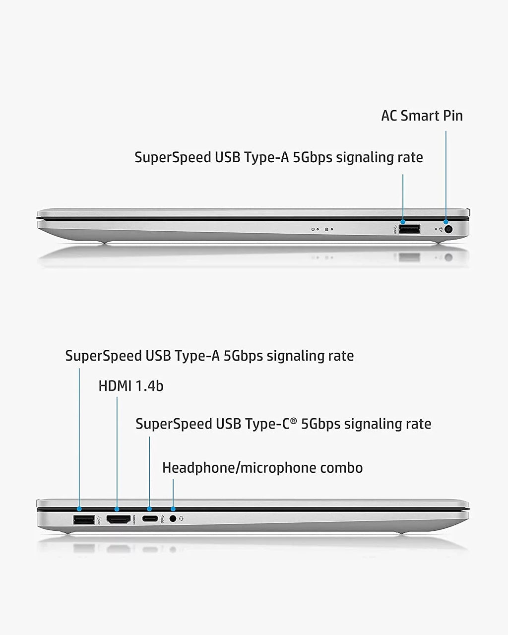 2021 Newest  17 Laptop, 17" HD+ Anti-Glare Screen, 11th Gen  Core i5-1135G7,  Iris Xe Graphics, 32 GB RAM, 2 TB HDD, Long Battery Life, Webcam, Mics, Win10, Silver + Oydisen Cloth