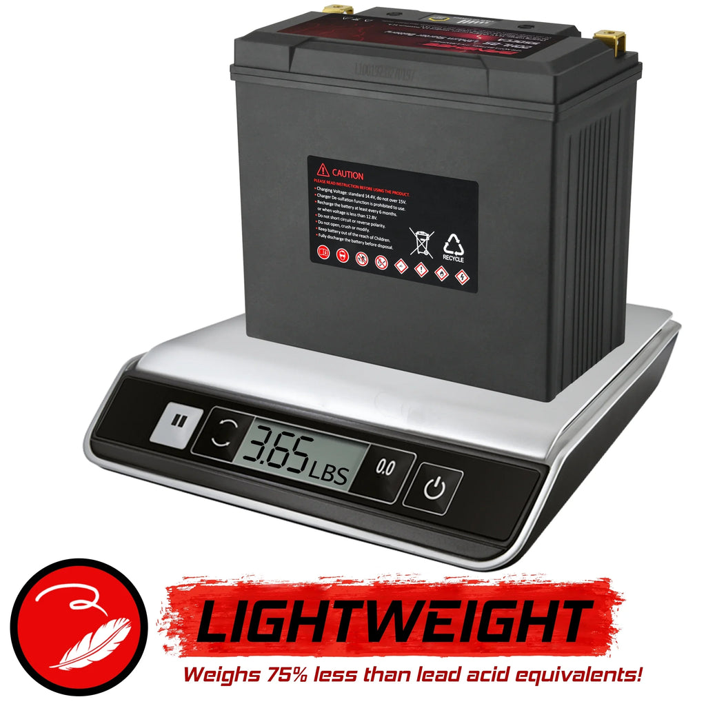 Banshee YTX20L-BS LiFePO4 Motorsports Battery suitable with CAN-AM Outlander 1000 EFI XT-P 2013 to 2016