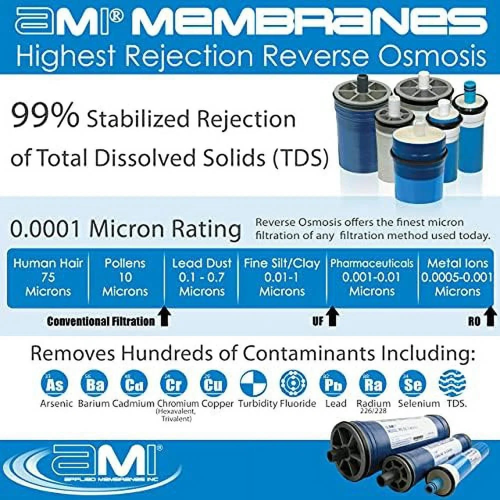 Low Energy Reverse Osmosis Membrane For Tap aqua | 1,000 GPD At 150 Psi | 99% Rejection | Replacement RO Membrane |   M-T2540ALE