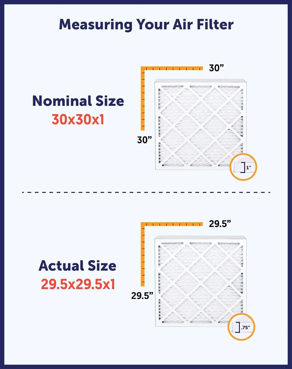 Filter King 12.5x30x1 Air Filter | 4-PACK | MERV 8 HVAC Pleated A/C Furnace Filters | MADE IN USA | Actual Size: 12.5 x 30 x .75"