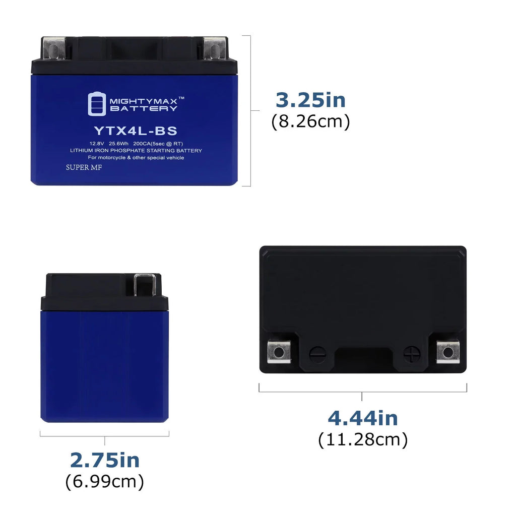 YTX4L-BS Lithium Replacement Battery appropriate with Protek YTX4L-BS - 20 Pack