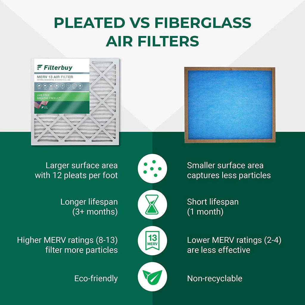 Filterbuy 12x18x4 MERV 13 Pleated HVAC AC Furnace Air Filters (6-Pack)