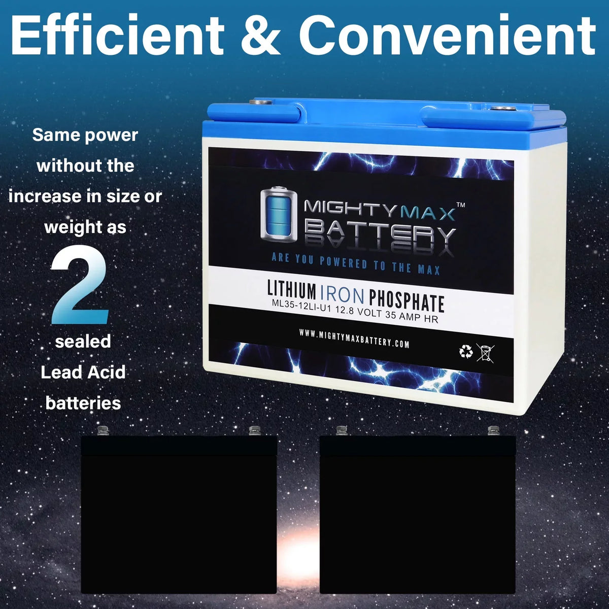 12V 35AH U1 Lithium Replacement Battery appropriate with Titan PWR Motorized Wheelchair - 4 Pack