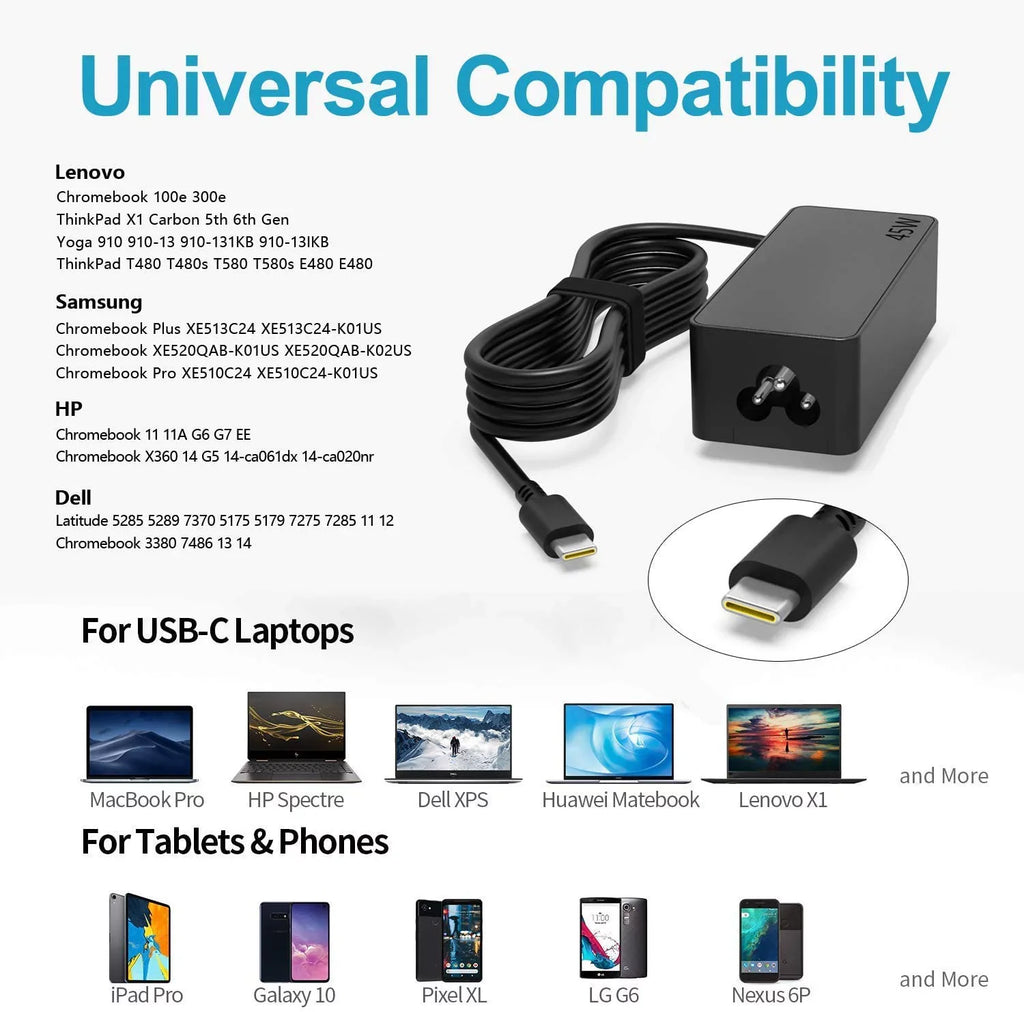 45W USB-C Adapter Charger for  ADLX45YAC2A ADLX45YCC2A ADLX45YCC3A