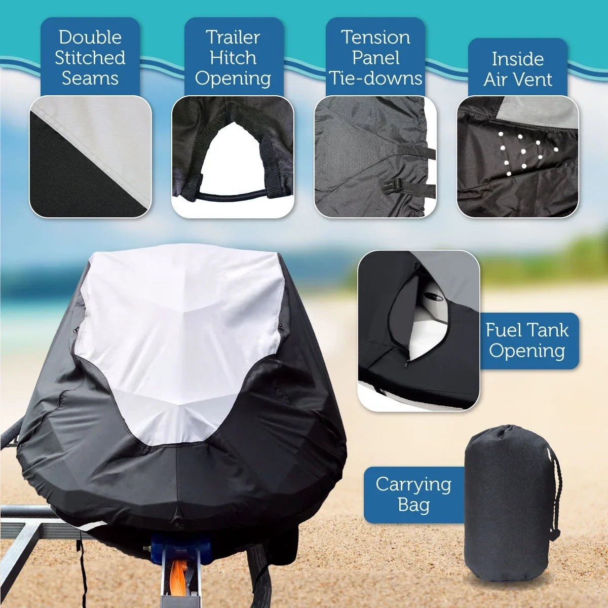 SUPER HEAVY-DUTY PWC Jet Ski ship protector appropriate for Kawasaki Jet Ski 1100 ZXi 1996-2003 top of the line trailerable 2 Seater