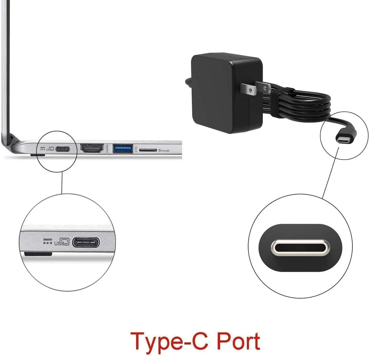 Guy-Tech 65W Max Type-C Adapter matching for  XPS 13 7390 Power Supply
