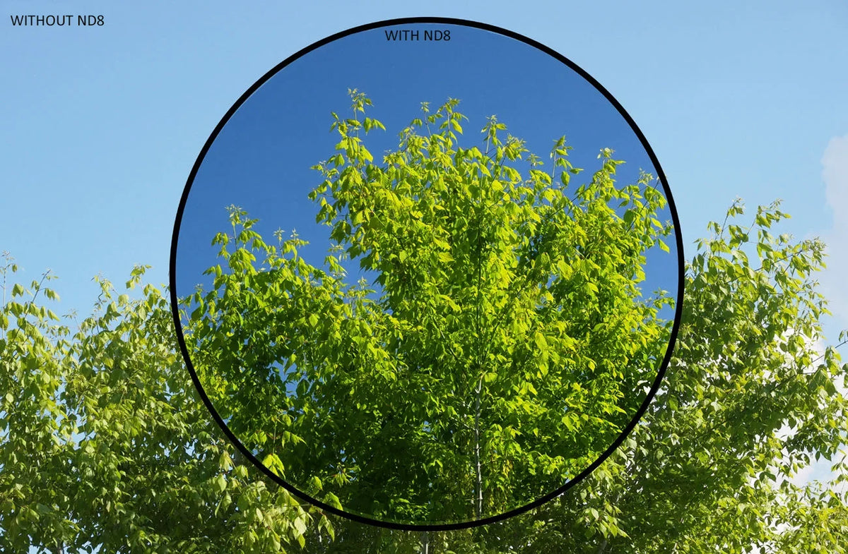 ND8 (Neutral Density) Multicoated Glass Filter (67mm) For  A6000