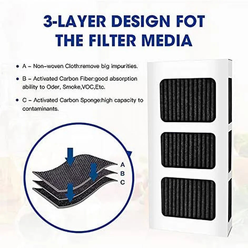 Nispira Air Filter Pleated For Refrigerator, appropriate with Paultra2 Ultra 2 Pure Air 2 Frigidaire and Electrolux Refrigerators Part 5303918847, 12 Filters