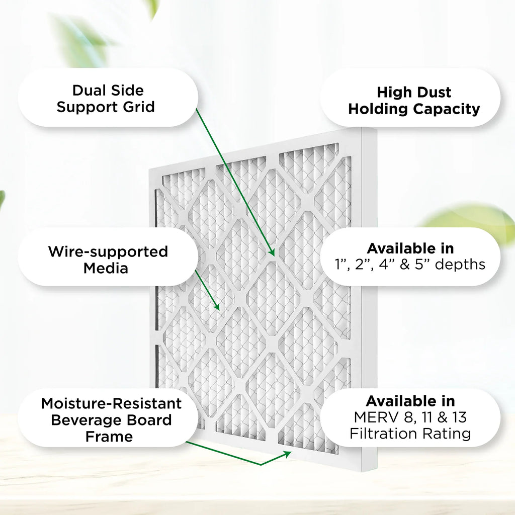 Actual Size: 15-1/2 x 23-1/2 x 3/4. Quantity 6. 16x24x1 MERV 11, MPR 1000 Pleated AC Furnace 1" Air Filters by Pamlico