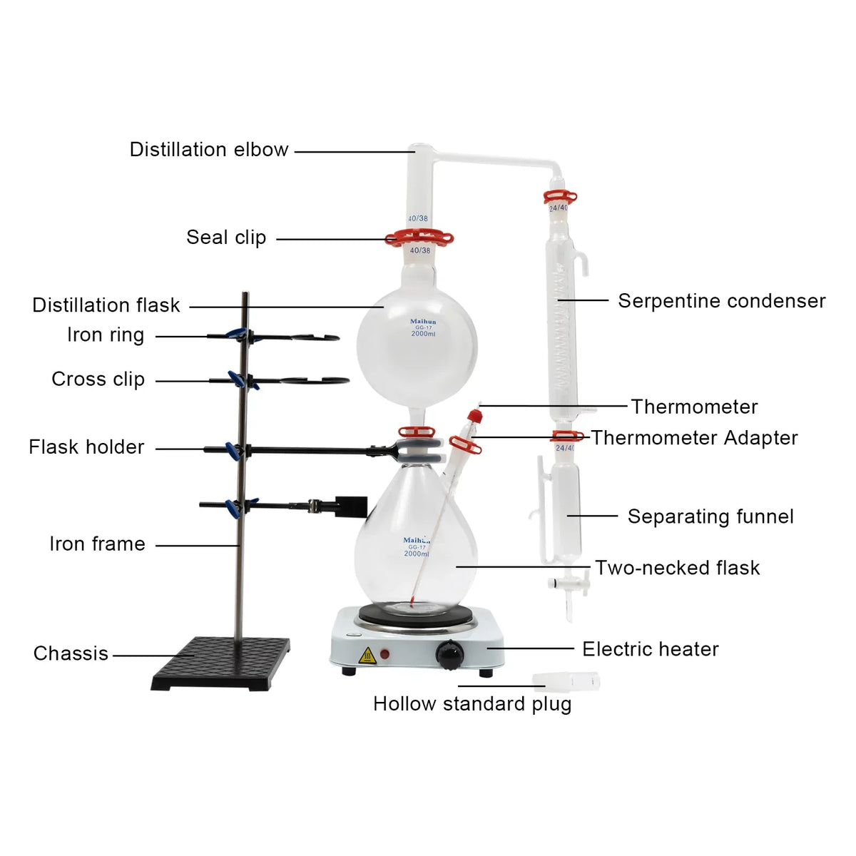 Miumaeov 2000ML Essential Oil Distillation Apparatus with Condenser + Hot Stove + Essential Oil Separator Lab Glass Distillation Kit Steam liquid Distiller Purifier