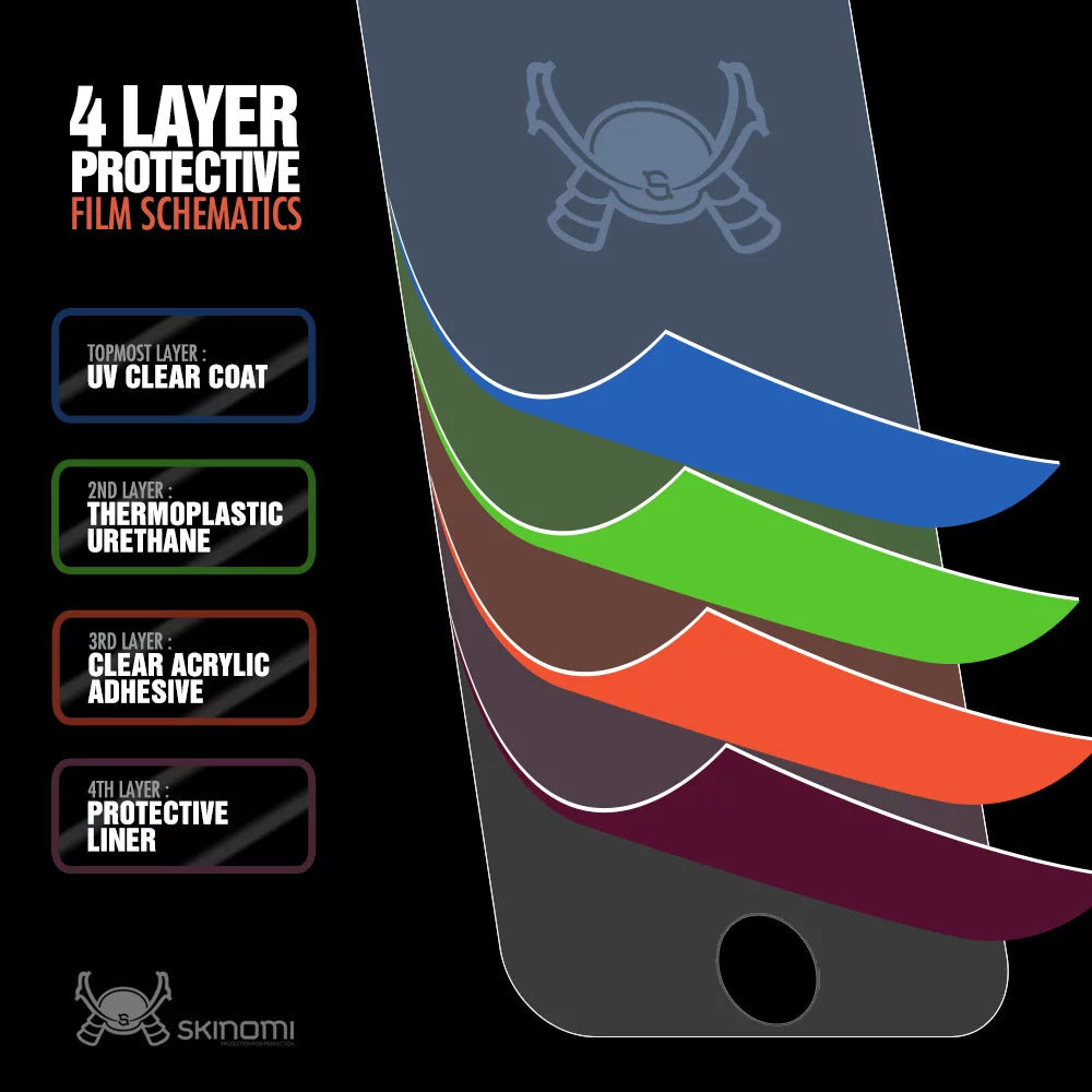 Skinomi Carbon Fiber + Screen Protector for  Xperia X10 Mini Pro