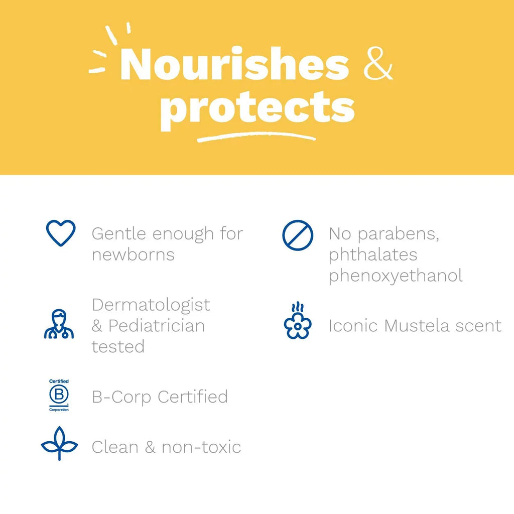 Mustela Baby Nourishing Stick With Cold Cream (Lips & Cheeks) For Dry Skin --9.2g/0.32oz