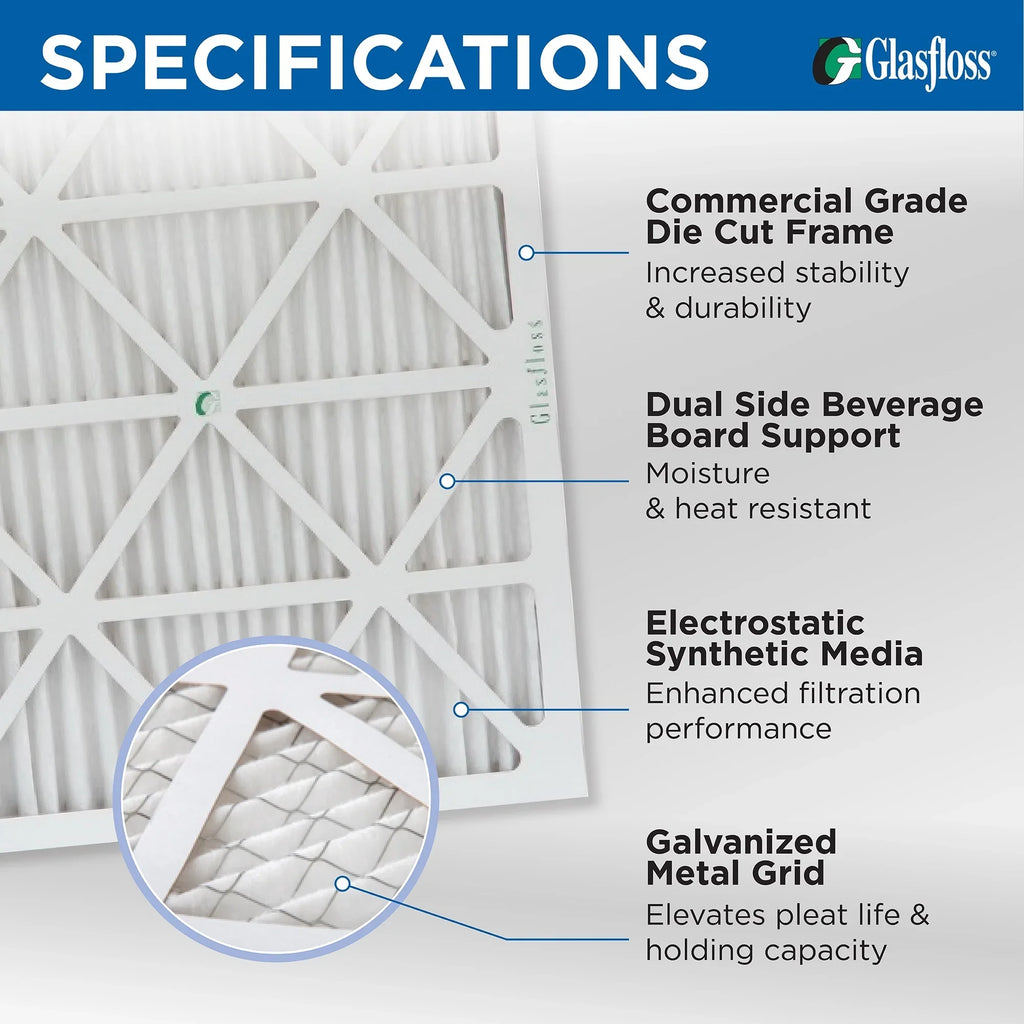( 8 Pack ) Replacement filters for Carrier, Payne, & Bryant. 21-1/2 x 23-5/16 x 1 MERV 10 Pleated AC Furnace Air Filters by Glasfloss Industries