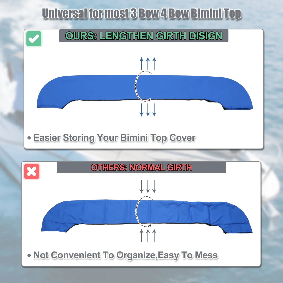 craft Bimini Top Storage Boot wrap 600D Polyester Canvas Pacific Blue 85"-90" Width for 3 Bow 4 Bow
