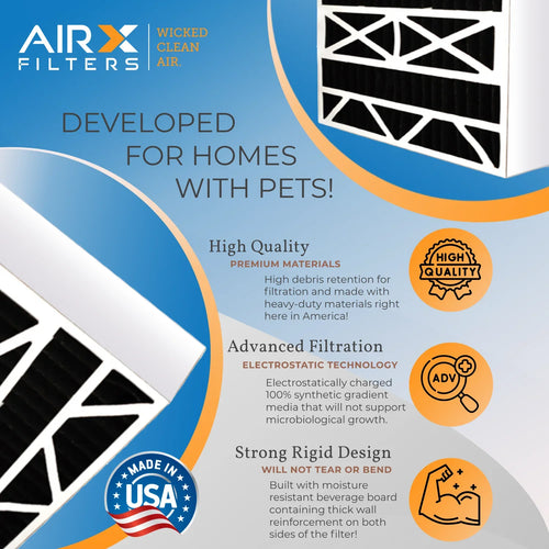 20x25x5 Air Filter Odor Eliminator Carbon Filter MERV 8 Comparable to MPR 700 & FPR 5 matching with Bryant Carrier FILXXCAR0020 2 Pack by AIRX FILTERS WICKED CLEAN AIR.