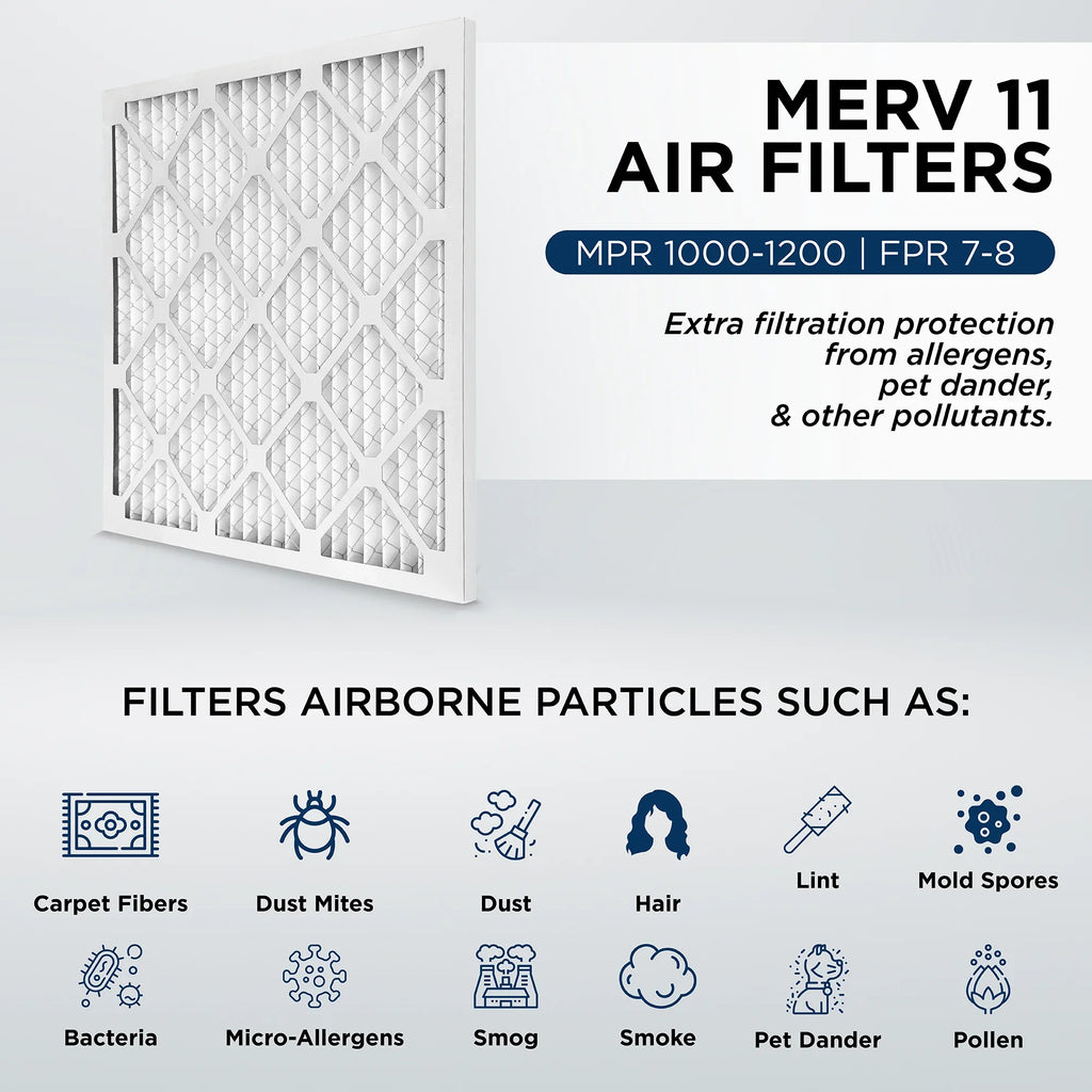 Actual Size: 23-3/8 x 23-3/8 x 1-3/4. Case of 12. 24x24x2 MERV 11, MPR 1000 Pleated AC Furnace 2" Air Filters by Pamlico