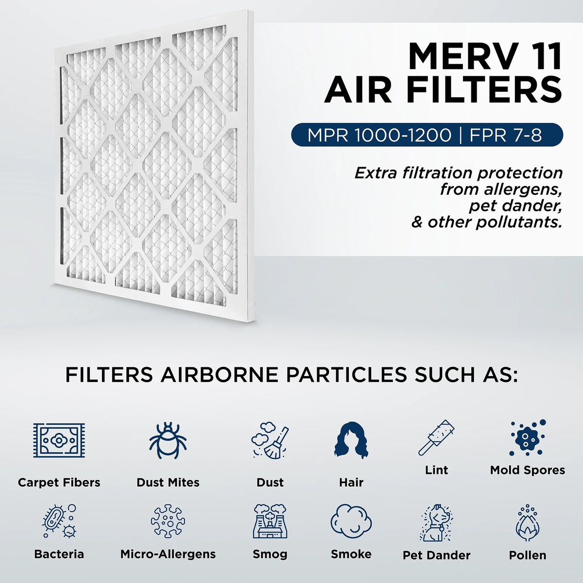 Actual Size: 23-3/8 x 23-3/8 x 1-3/4. Case of 12. 24x24x2 MERV 11, MPR 1000 Pleated AC Furnace 2" Air Filters by Pamlico