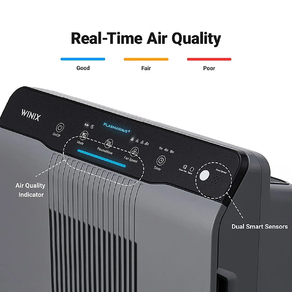 Air Purifier - Gray. Ft. 355 Sq