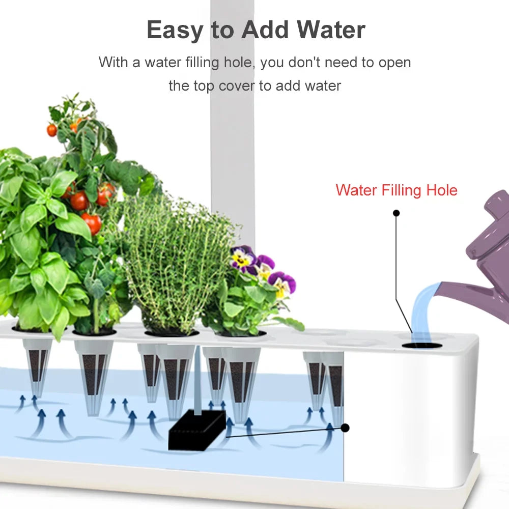 Leyfeng Smart Hydroponics Growing System Indoor Herb Garden Kit 9 Pods Automatic Timing with Height Adjustable 15W LED Grow Lights 2L aqua Tank Smart aqua Pump for Home Office Kitchen