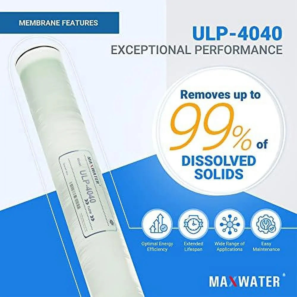 Heavy Duty  Reverse Osmosis 4040 RO Membranes  4" X 40" Good For Industrial (Ulp 4040)