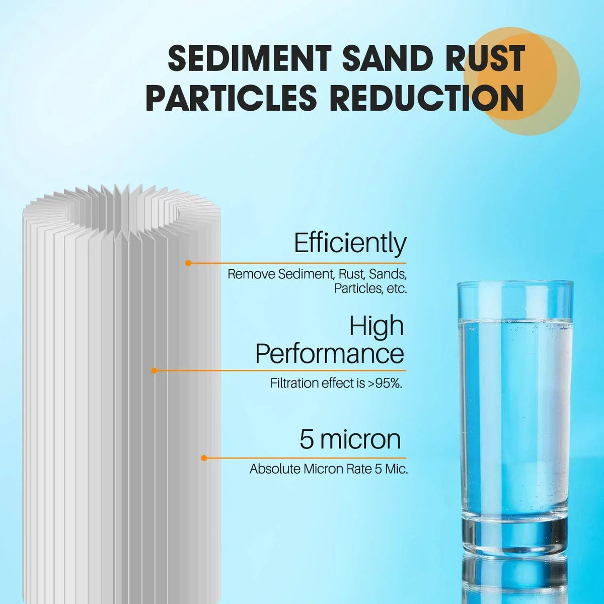 PUREPLUS FXHSC 10" x 4.5" Whole House liquid Filter, Replacement for GE FXHSC, Culligan R50-BBSA, Pentek R50-BB and DuPont WFHDC3001, American Plumber W50PEHD, GXWH40L, Pack of 2