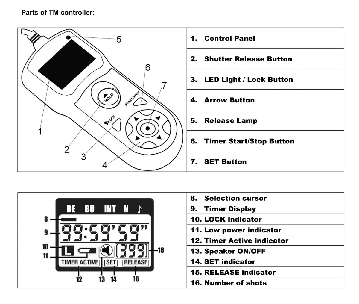 JJC TM-A Intervalometer Timer Remote Shutter Cord for  EOS 1D 1D C 1D Mark II III IV II N 1Ds Mark II III 1D X 1D X Mark II 5D Mark II III IV 5DS 5DS R 6D 6D Mark II 7D 7D Mark II 50D EOS R5