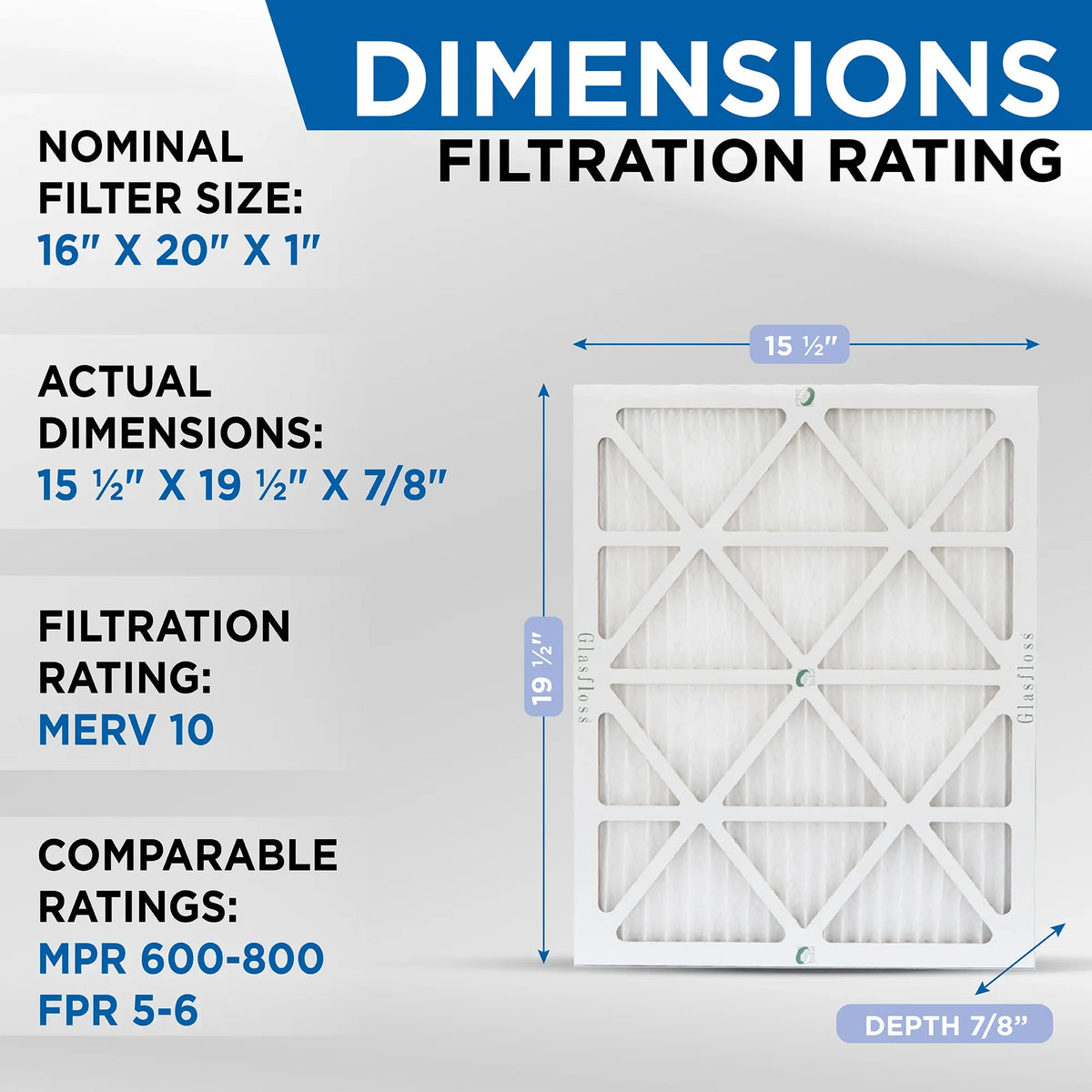 ( Quantity 5 ) Exact Size: 15-1/2 x 19-1/2 x 7/8. 16x20x1 MERV 10 Pleated HVAC Air Filters by Glasfloss