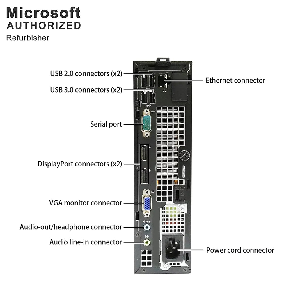 OptiPlex 9010 Desktop Computer PC, 3.20 GHz  i5 Quad Core Gen 3, 16GB DDR3 RAM, 512SSD SATA Hard Drive, Windows 11 Professional 64bit (Monitor Not Included) - Used