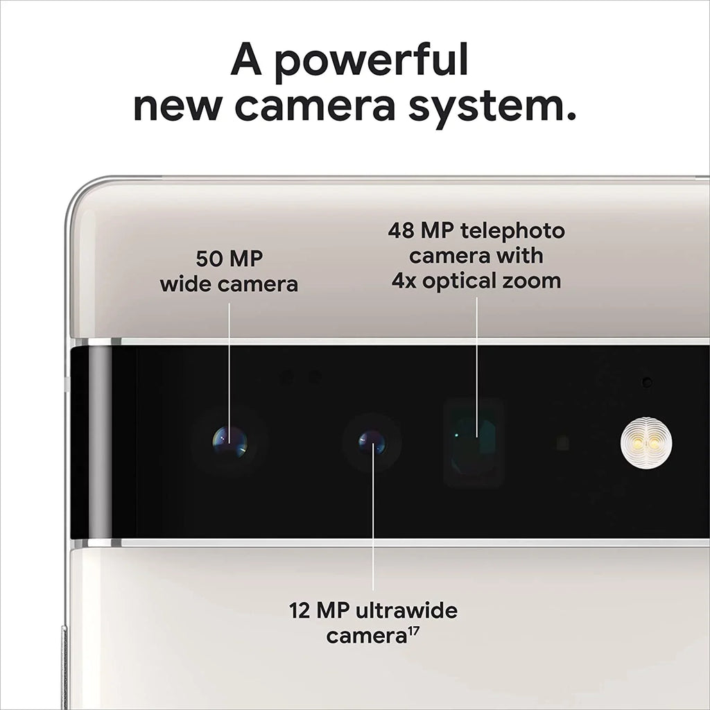 Google Pixel 6 Pro 128GB Verizon (Cloudy White) Cellphone- like New