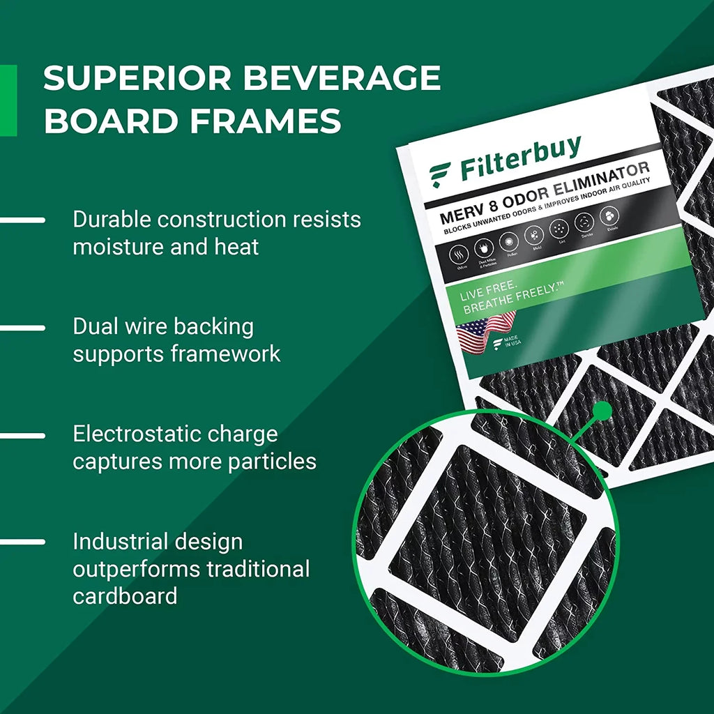 Filterbuy 18x18x1 MERV 8 Odor Eliminator Pleated HVAC AC Furnace Air Filters with Activated Carbon (12-Pack)