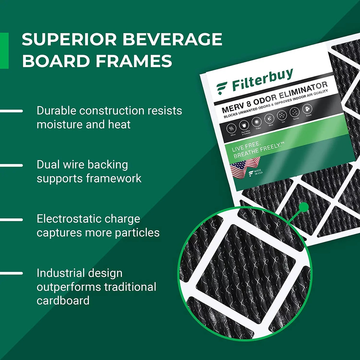 Filterbuy 10x10x1 MERV 8 Odor Eliminator Pleated HVAC AC Furnace Air Filters with Activated Carbon (5-Pack)