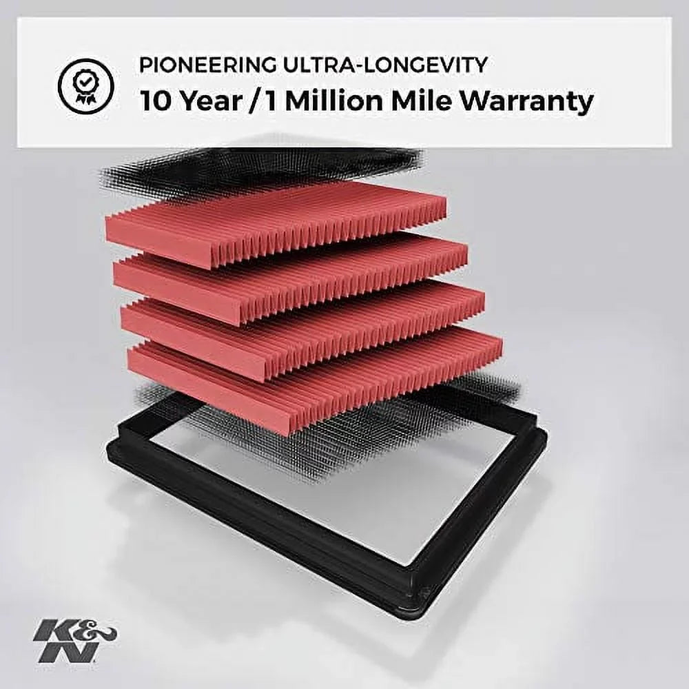 K&N Engine Air Filter: High Performance, Premium, Washable, Replacement Filter: 2004-2008 /Lincoln Truck and SUV V8 (F150, F250, F350, Expedition, Mark LT, Navigator), 33-2287