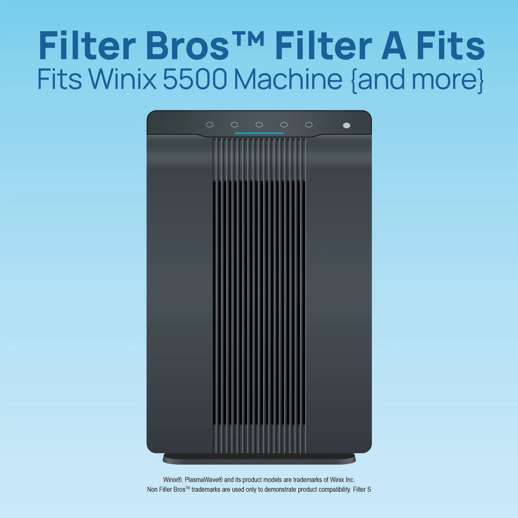 Filter Bros HEPA Replacement Filter A appropriate with Winix 115115 Plasmawave Series Home Air Purifiers 6300, P300, 5300, 5500, 5500-2, 5300-2, 6300-2, 9500, C535