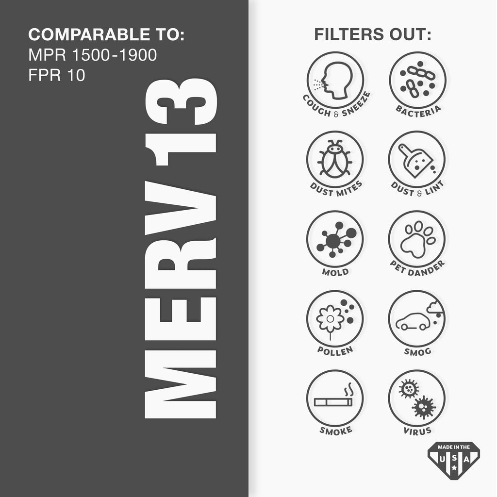 Aerostar 20x21x1 MERV 13 Pleated Air Filter, AC Furnace Air Filter, 6 Pack