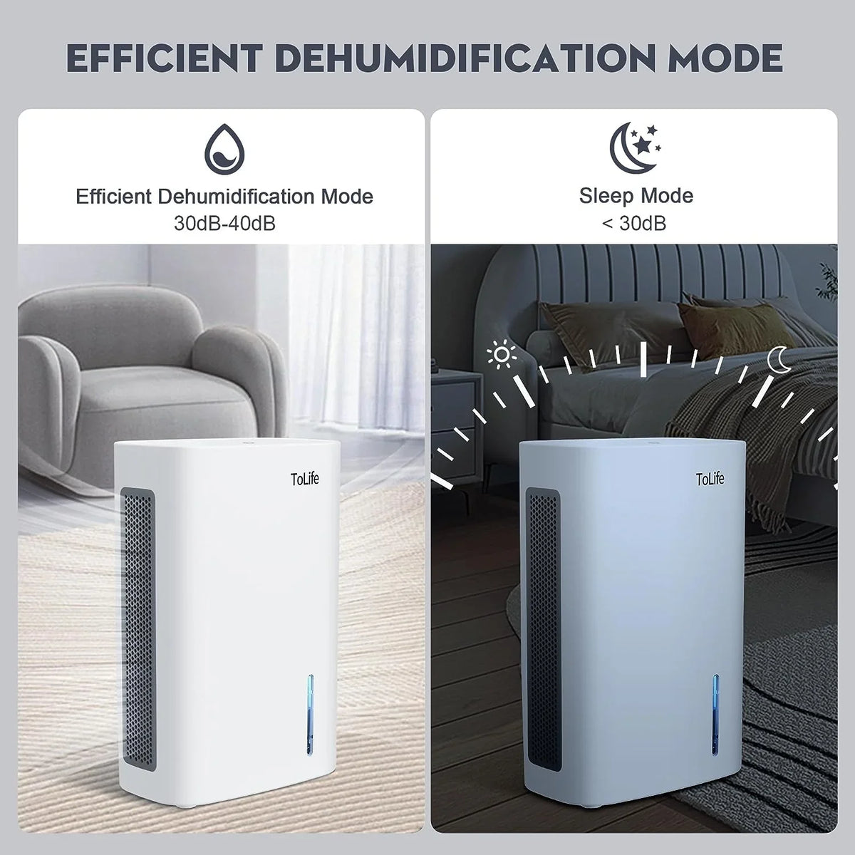 ft) Portable Dehumidifier for Bathroom, Bedroom, Basement, RV, 7 Colors LED Light, White. FJU Dehumidifiers for Home, 62 OZ Dehumidifier for Room with Auto Shut Off, Sleep Mode (800 sq