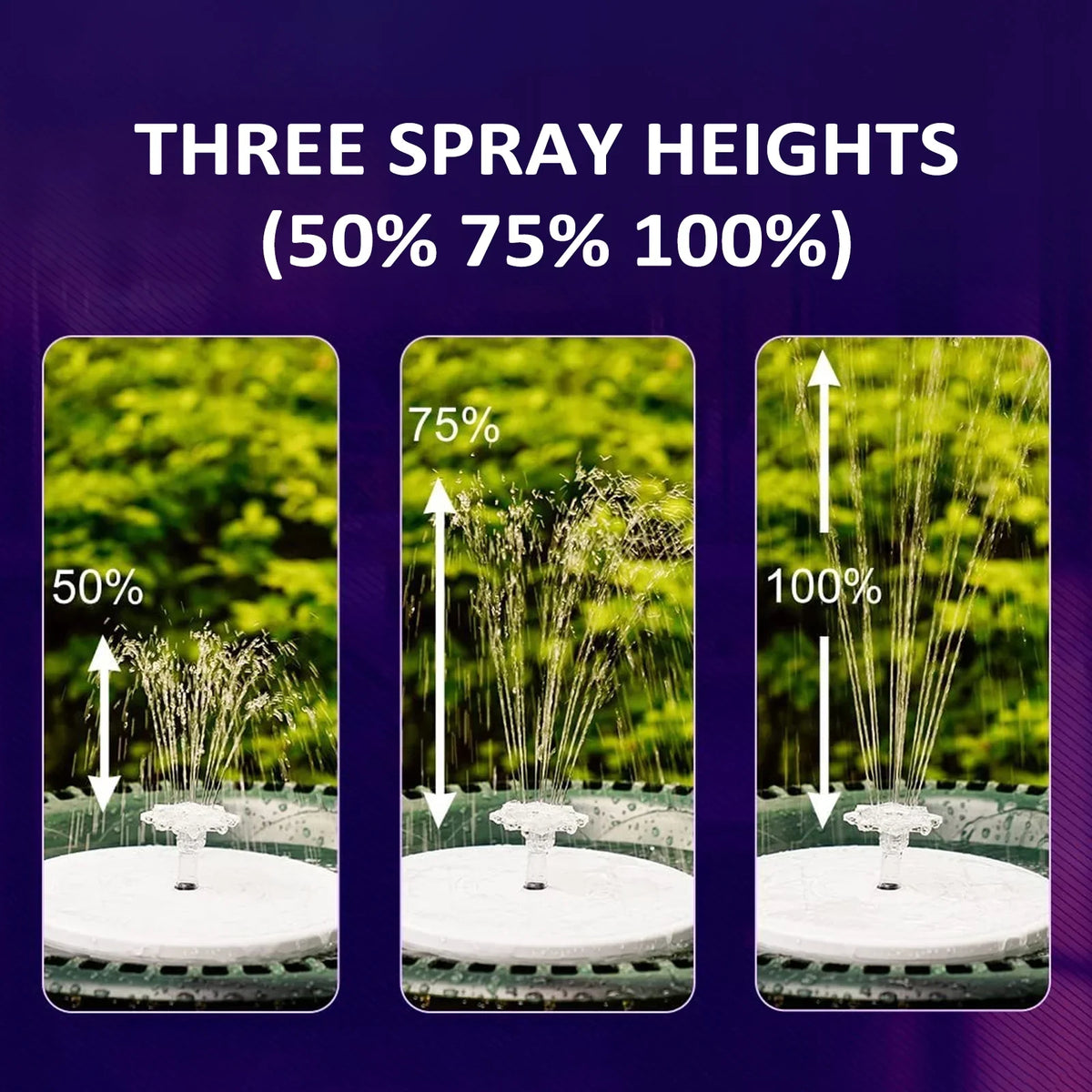 Dcenta Fountain Light with Remote Control Solar Powered Bird Bath Fountains for Garden Pond