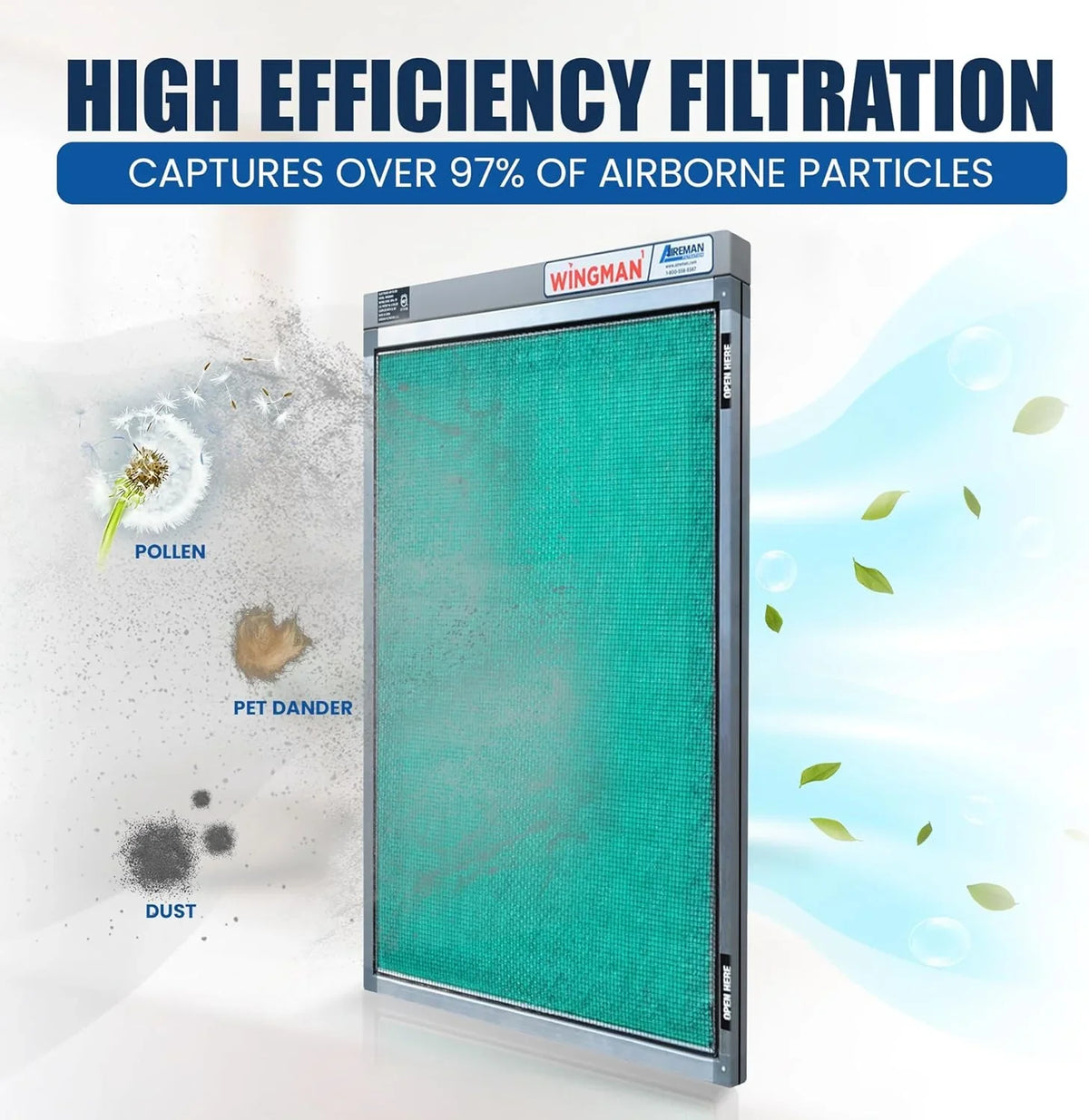 Electronic Air Filter With 1-Yr Supply Of Air Purifier Pads - HVAC, Heater, Air Return, Furnace Filters For House - Air Conditioner Replacement Filters - Easy Homeowner Installed - 20X24x1